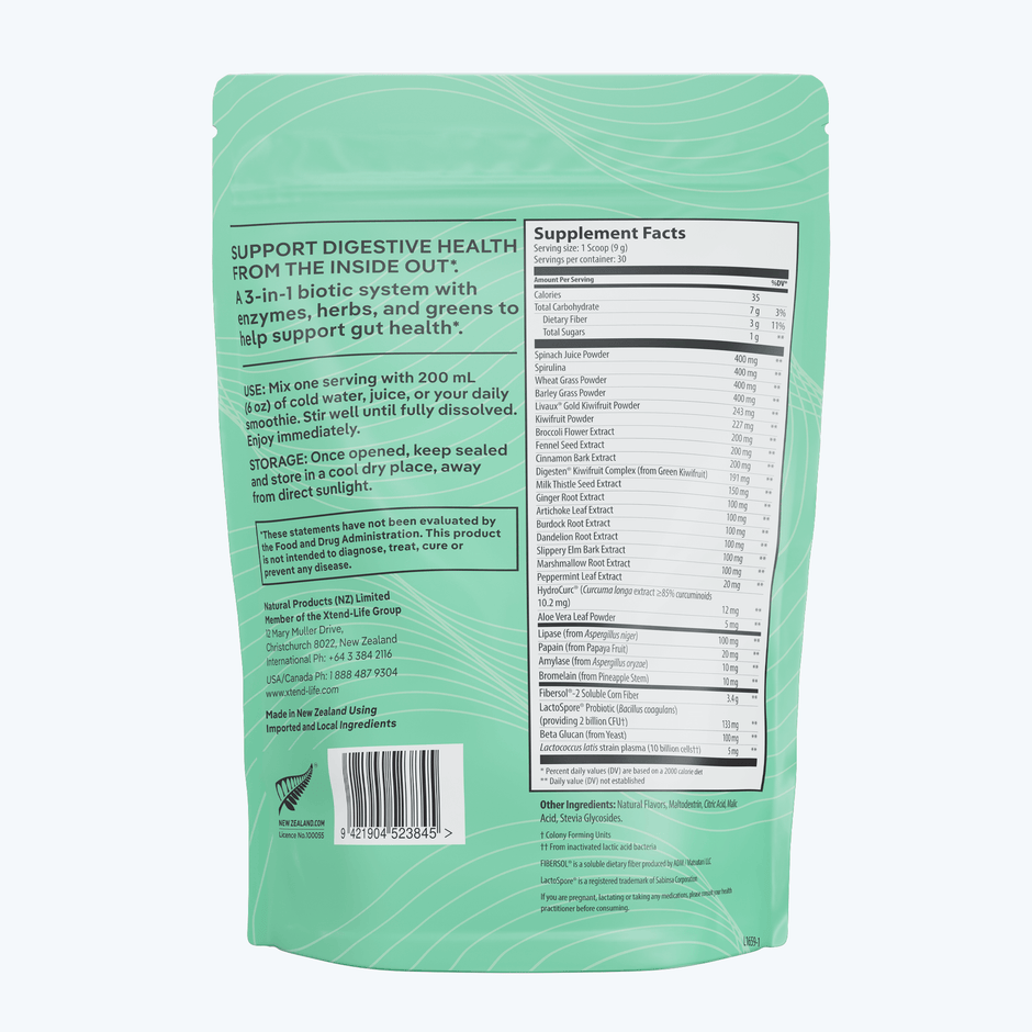 Fibersol-2® - Xtendlife